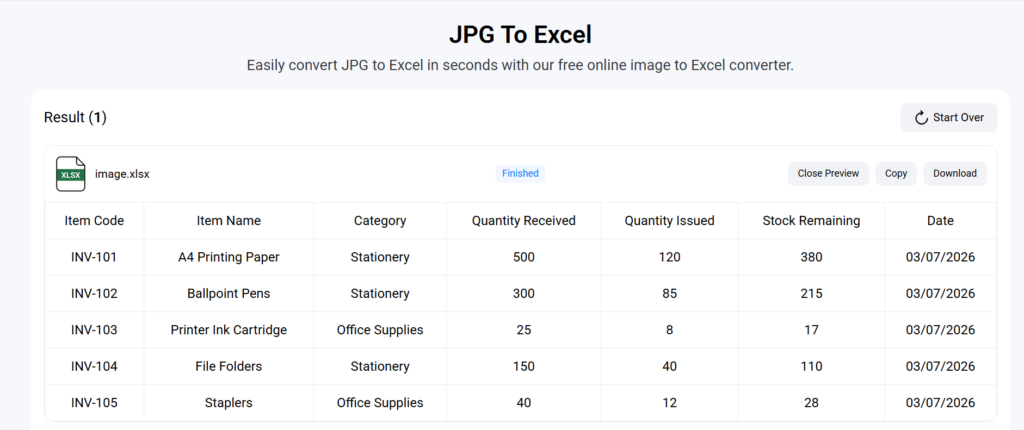 How Organizations Can Digitize Paper-based Tabular Records for Better Decision Making