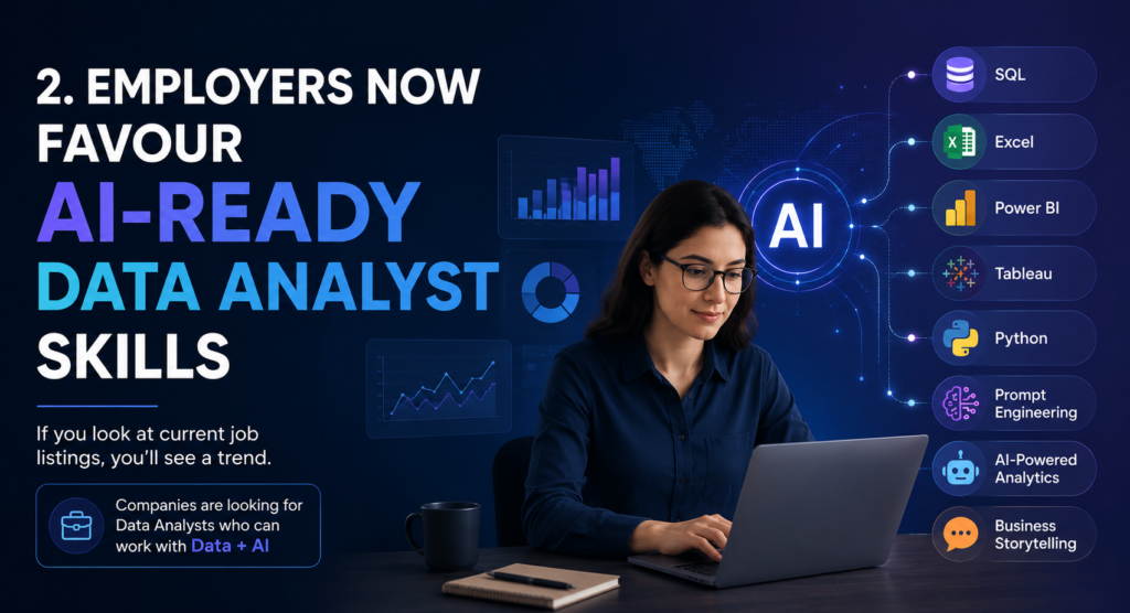 Why Should Every Data Analyst Learn Generative AI Skills Today? AI-Ready Data Analyst Skills