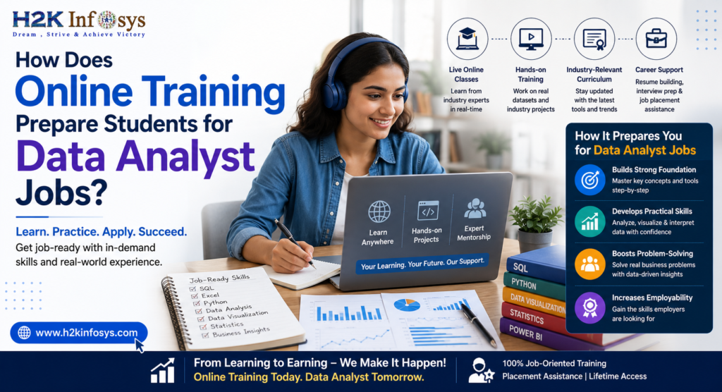 Data analyst