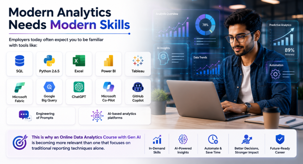 What Makes Data Analytics with Gen AI a Smart Career Choice? Modern Analytics Needs Modern Skills