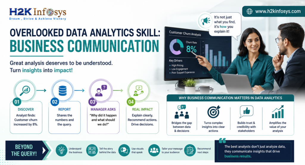 Can Data Analytics skills lead to business intelligence roles? Overlooked Data Analytics Skill Business Communication