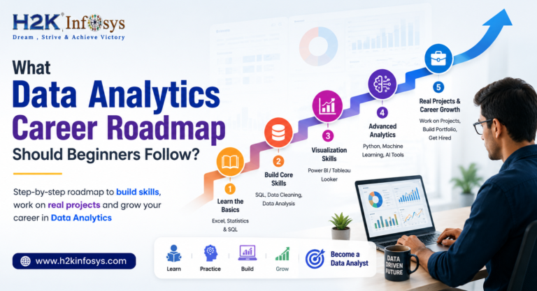 Data analytics career