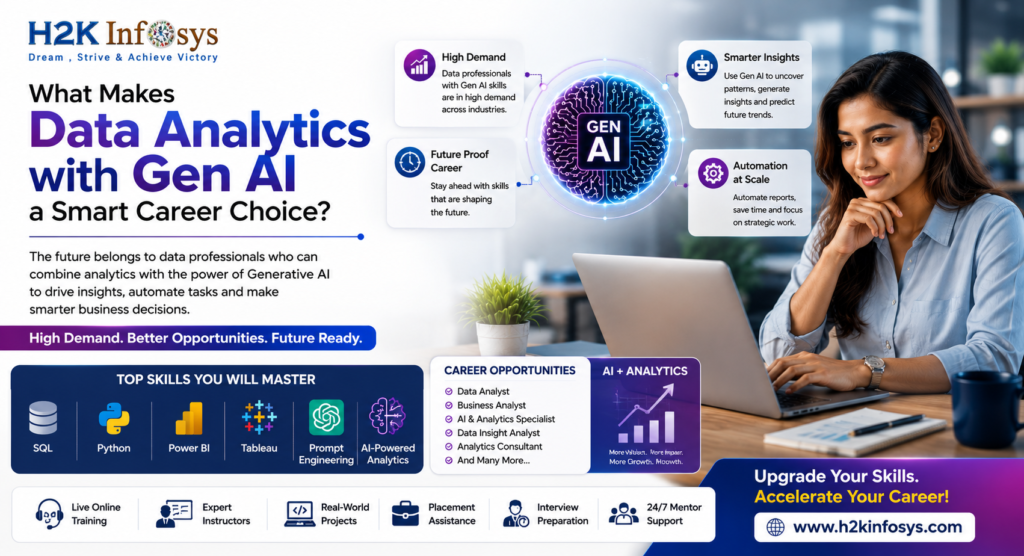 Data Analytics with Gen AI
