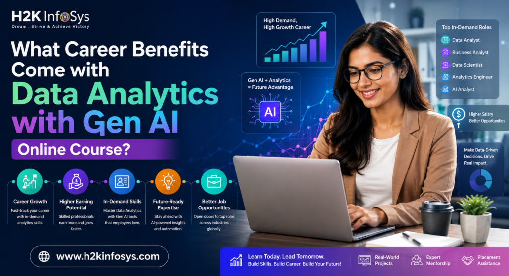 Data analytics