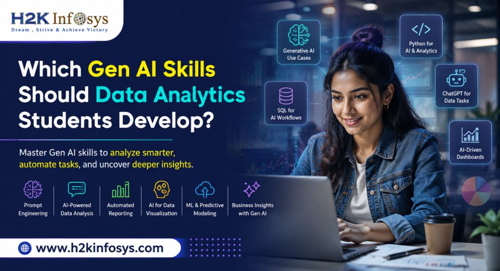 Data analytics
