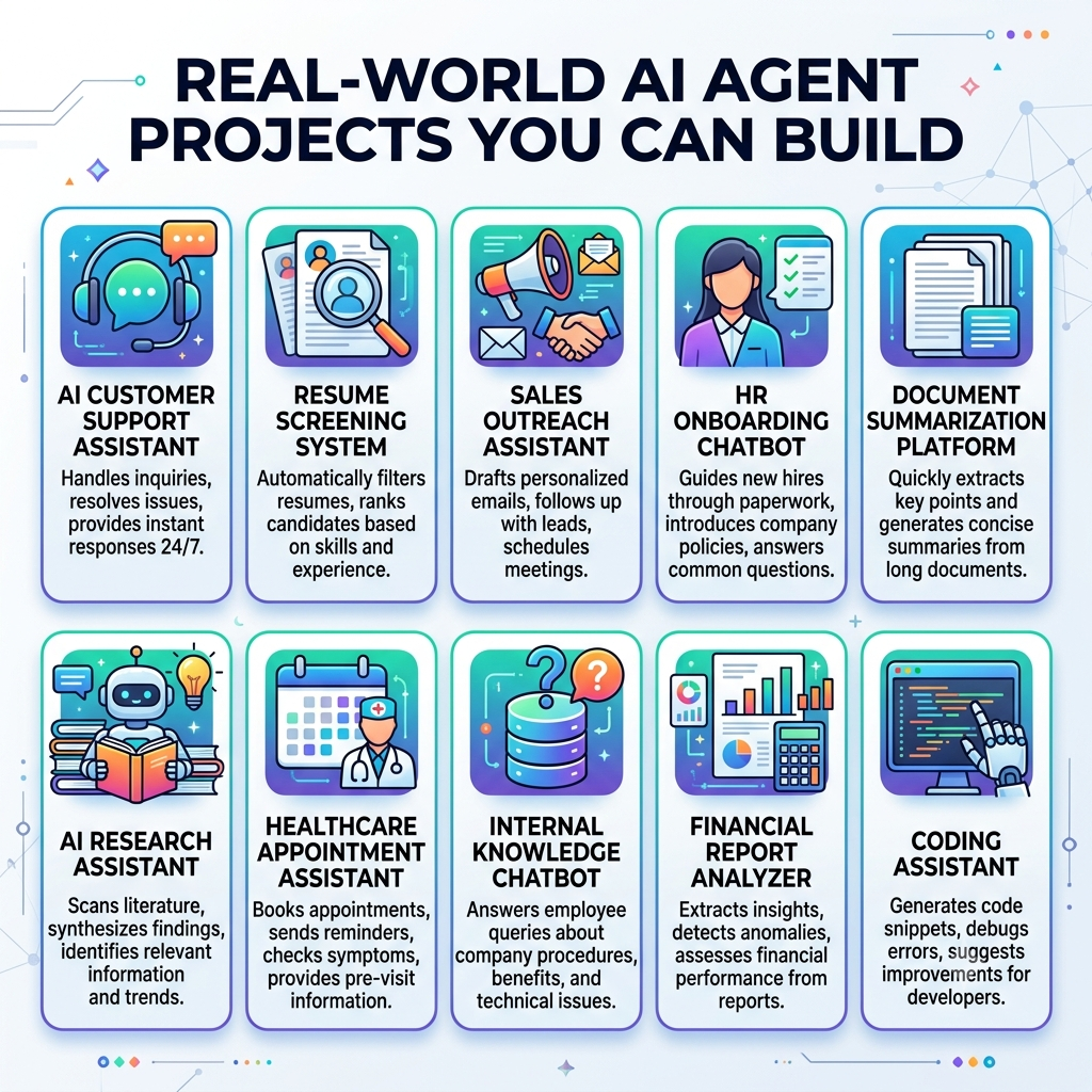 Build AI Agents
