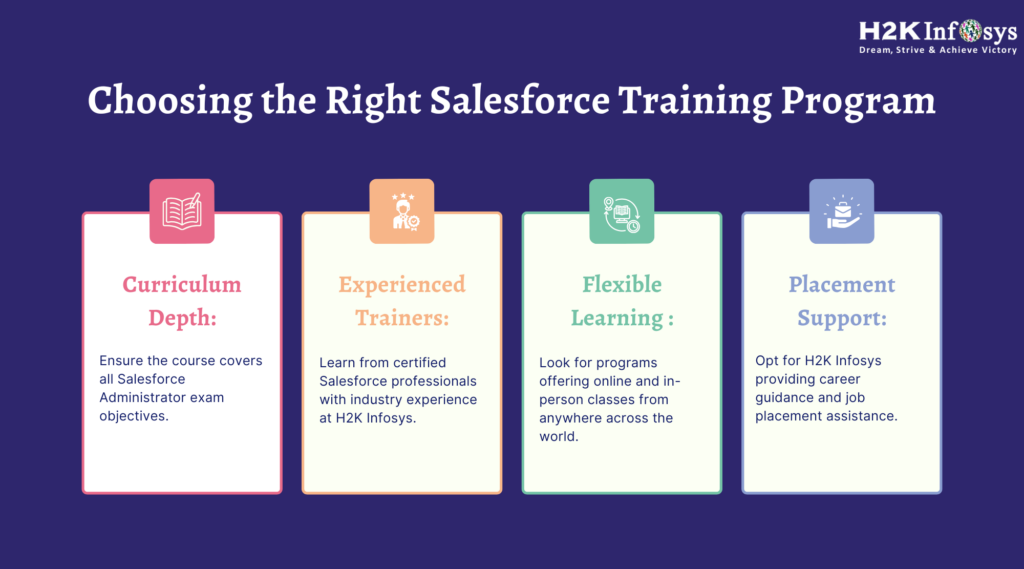 Salesforce Administrator Training And Placement In Long Island, New York 1 Salesforce Administrator Training