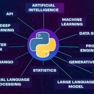 AI Powered Full Stack Python Mastery Training